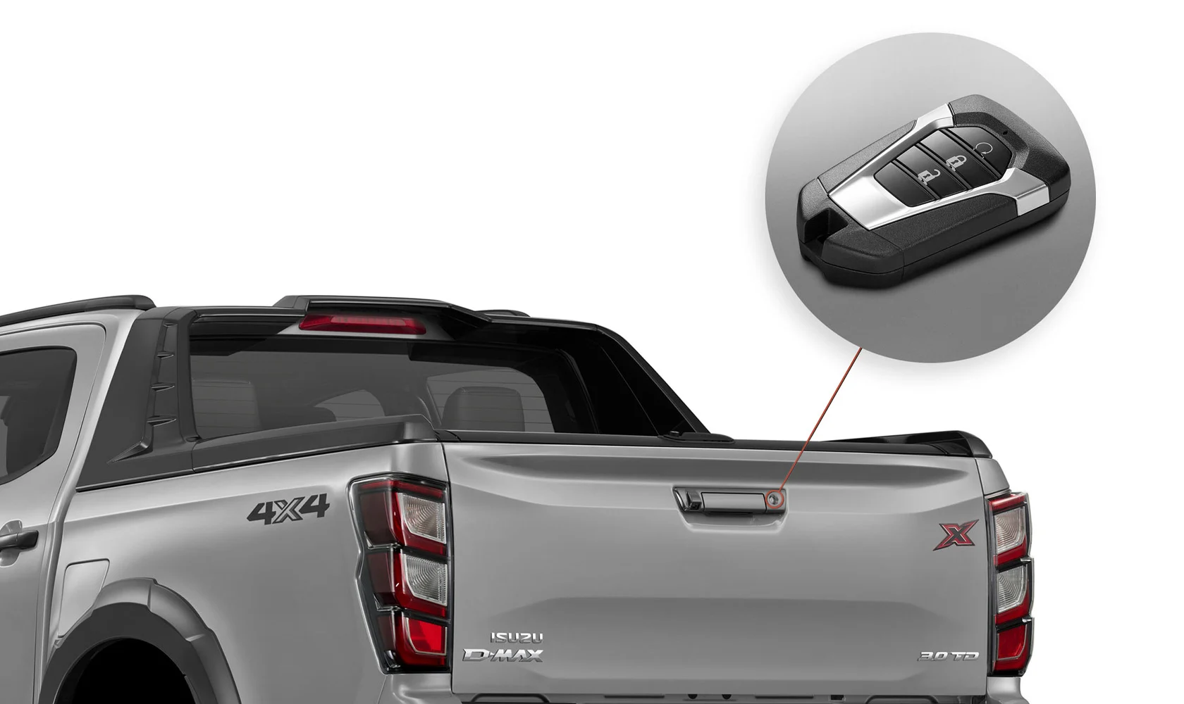 D-MAX